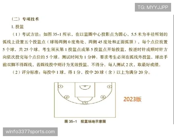 篮球规则解析:两次运球的判定标准与应用场景详解 篮球规则解析:两次运球的判定标准与应用场景详解