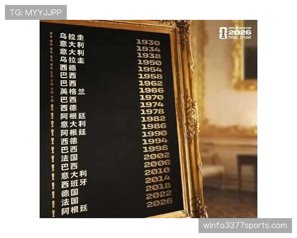 2026世界杯A组积分变化：末轮后排名正式确定