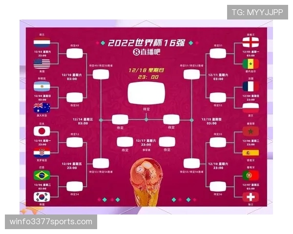 2026世界杯B组晋级形势落定:前三名全部进入32强
