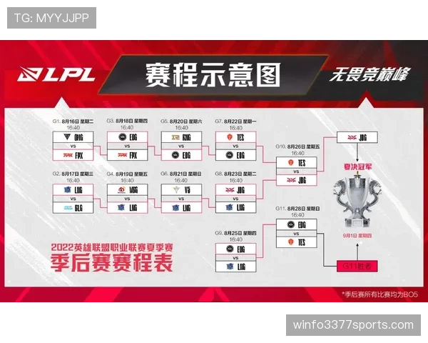 2026世界杯G组晋级形势回顾：埃及惊险拿到第二